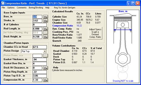 compression spec for 289 